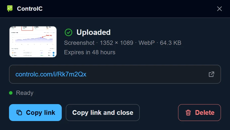 The ControlC upload window after an upload: "Uploaded", the image size and expiry, the controlc.com link, and buttons to copy the link, copy it and close, or delete the upload.